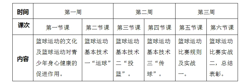 篮球教练队长训练计划书怎么写的_2